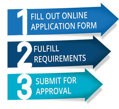 Loan from CSFC | Car loan, Housing loan, Cash Loan